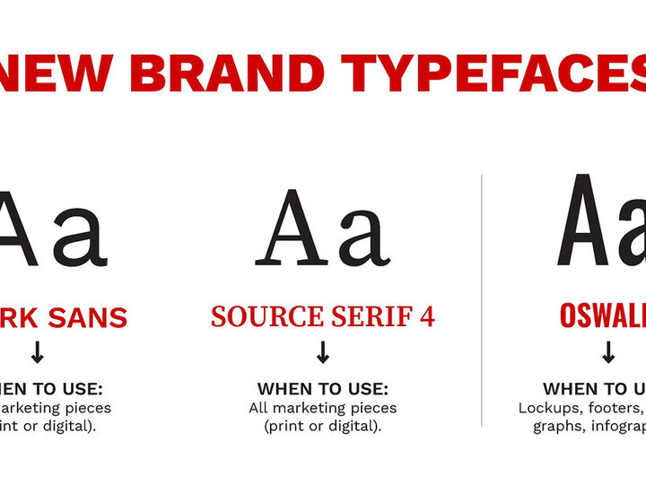 Fonts